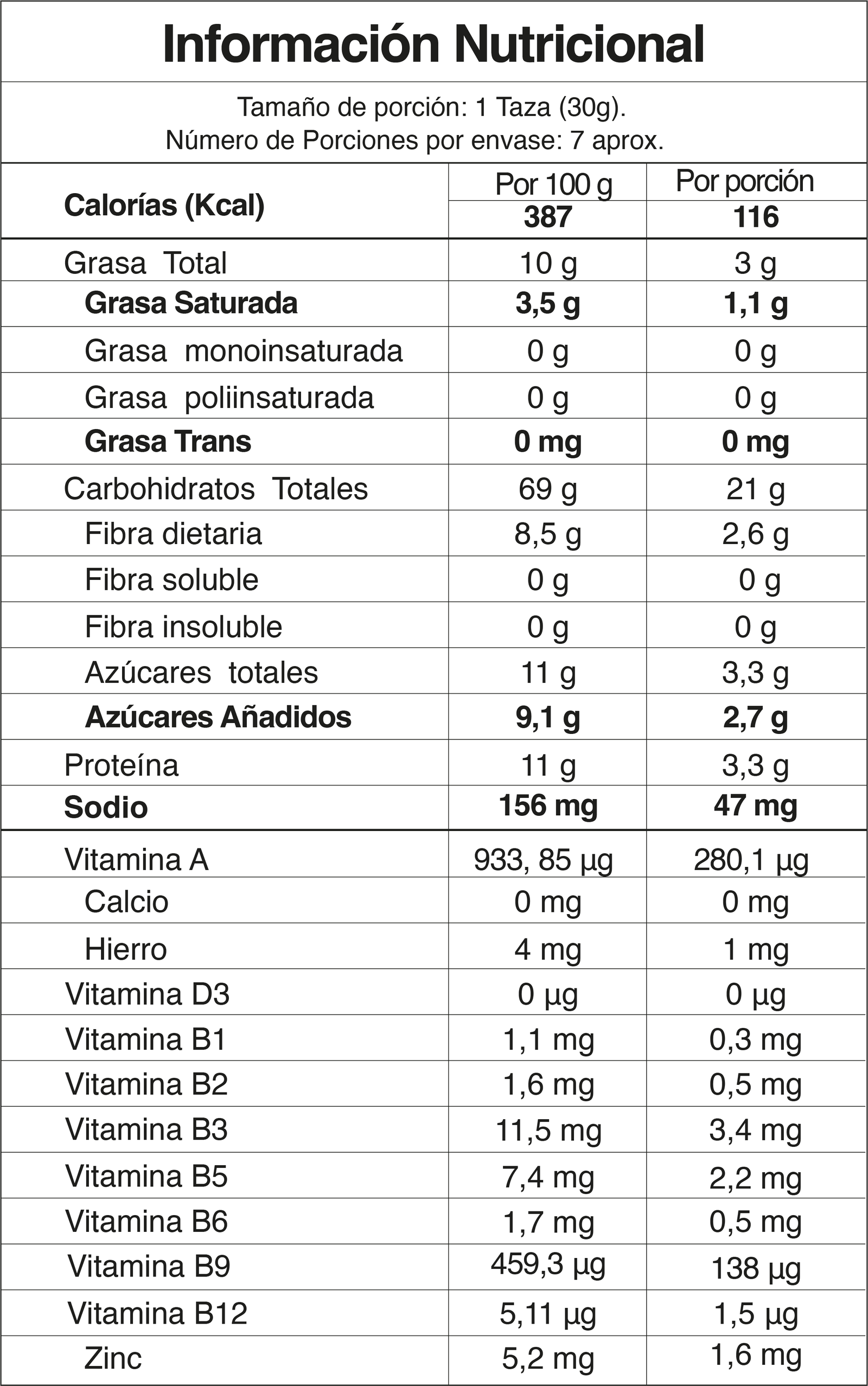 Tabla Nutricional ChooPis